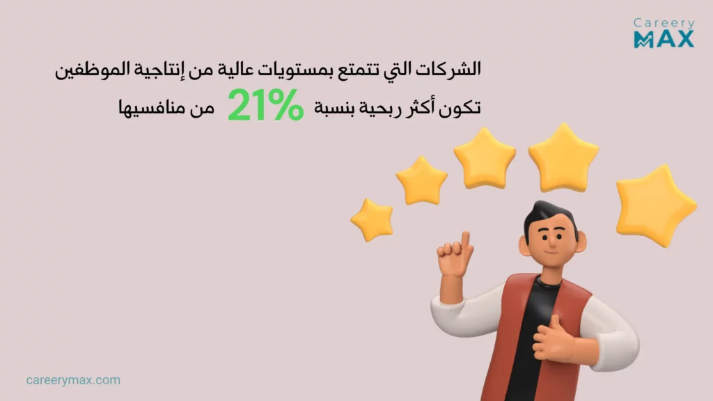 الإنتاجية في العمل